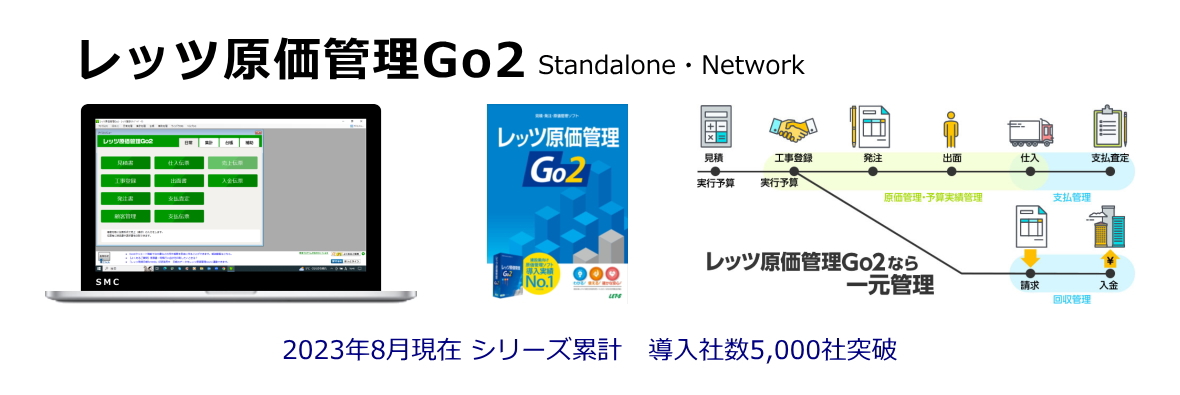 中小・小規模建設業向けレッツ原価管理Go2導入・運用支援